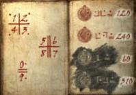 The Secrets Of Da Vinci: El manuscrito prohibido