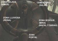 Aura 2: Los anillos sagrados