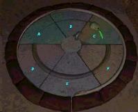 Atlantis : Los Cuentos Perdidos