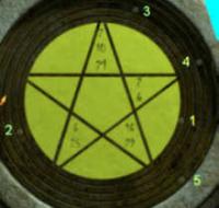 Nostradamus: La última profecía