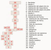 Another Code: Two Memories