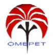 Omepet S.L.