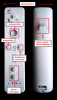Wiimote en 'Y no quedó ninguno'